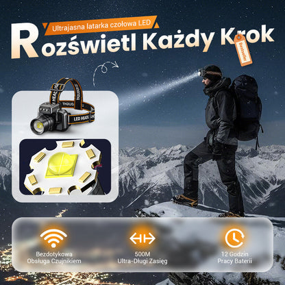 💡 Mocna latarka czołowa o bardzo długiej żywotności 🔦